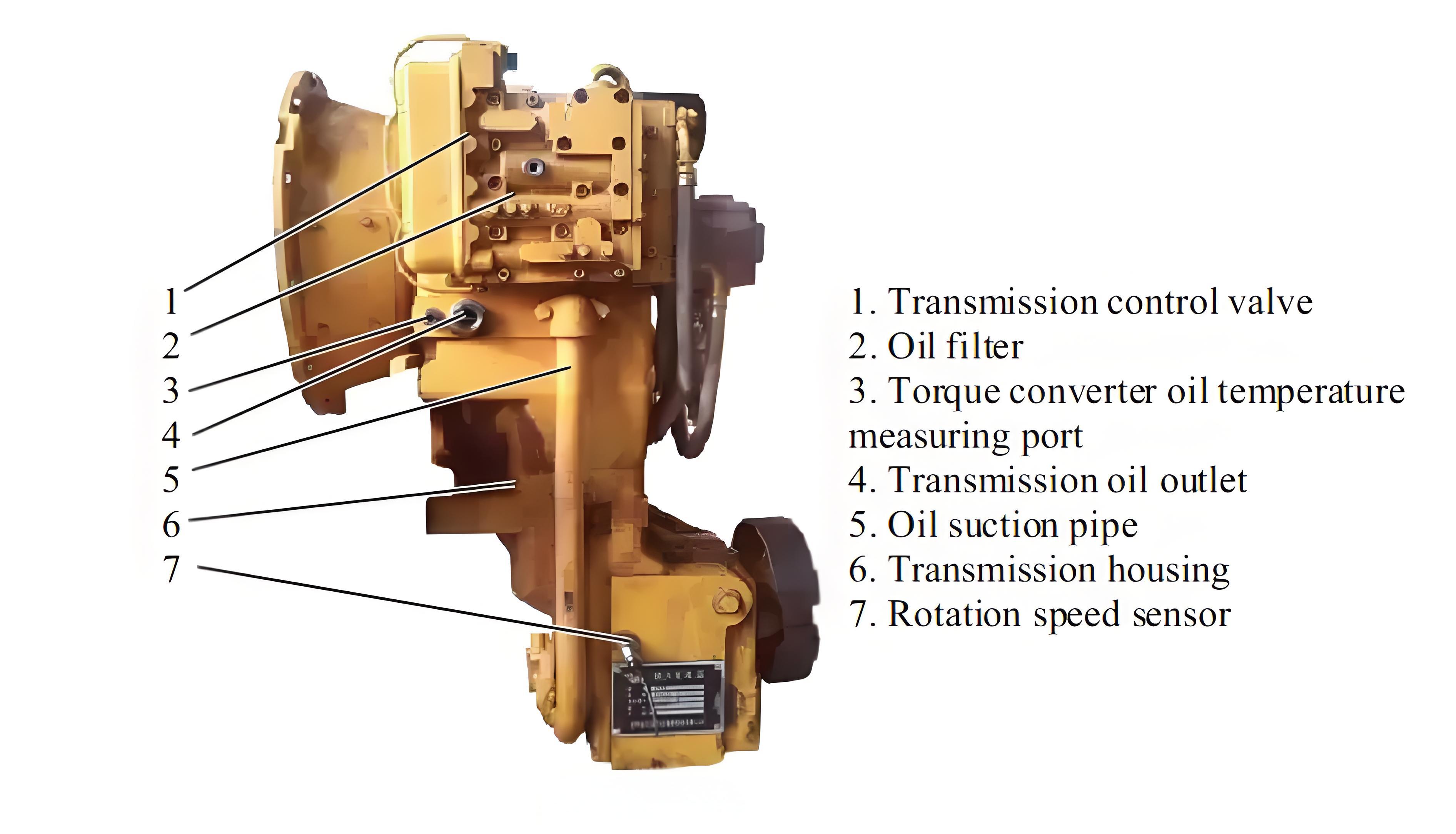 WG180 Hydrodynamic Transmission