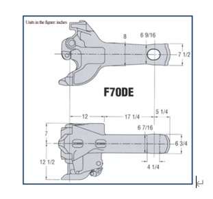 AAR Railway Wagon Coupler F70DE Type