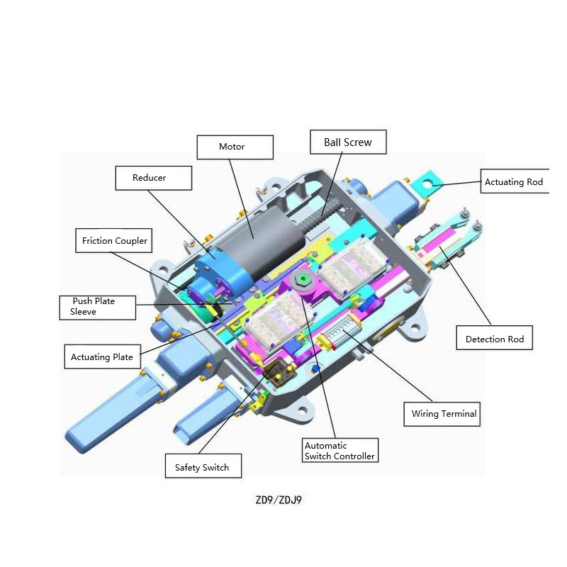 ZDJ9 Railway Switch Machine