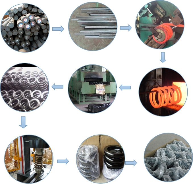 Railway Rolling Stock Bogie Compression Springs