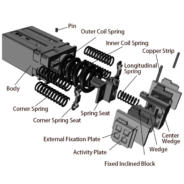MT-2 Freight Car Draft Gear
