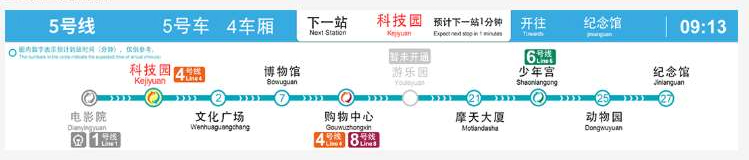 Subway Dynamic Electronic Map Display System