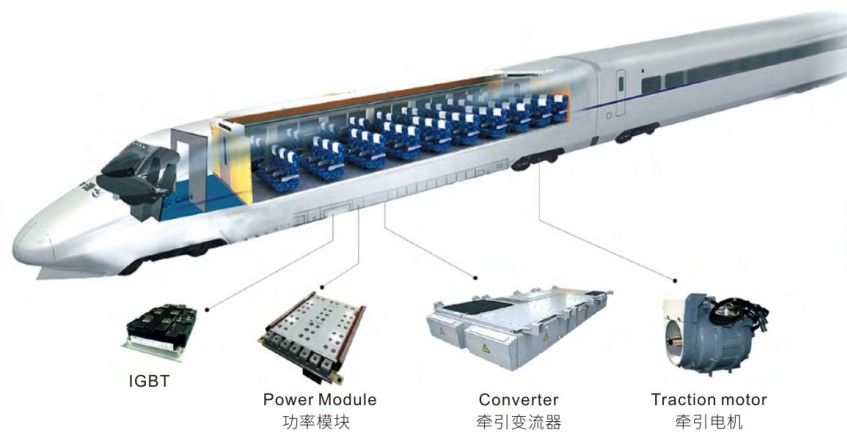 Rail Control Circuit Console Distribution Cabinet