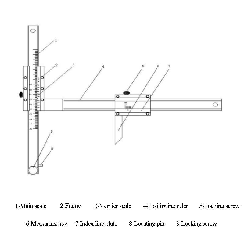 Railway Locomotive Wheel Rim Thickness Caliper Railway Locomotive Wheel Rim Thickness Caliper