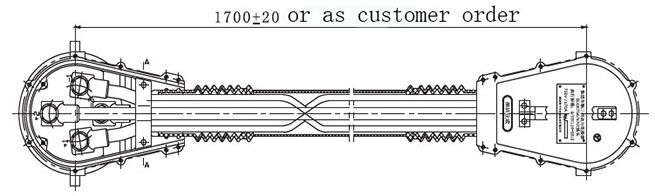 Railway BDK 20 Power Connector with Anti-Theft