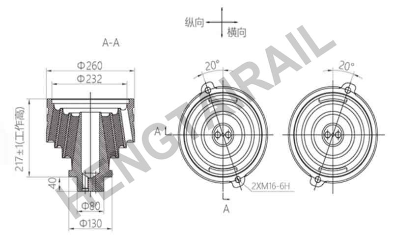 Railway coaches conical bogie spring