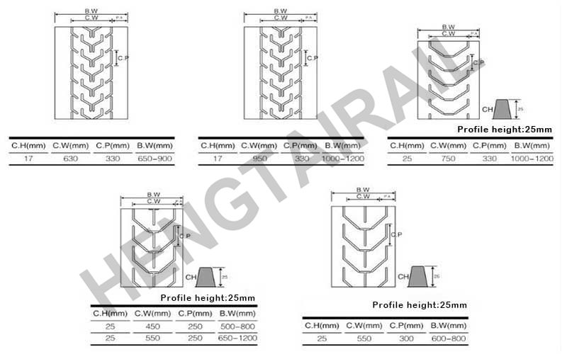 Customized Patterned Rubber Conveyor Belt