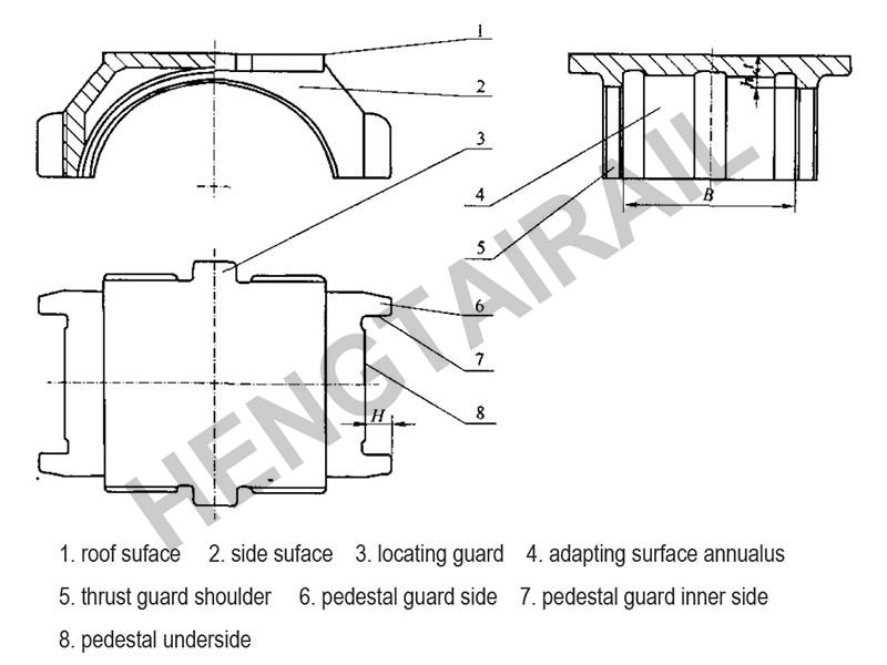 AAR Standard Adapter for 5*9 Railway Bearing