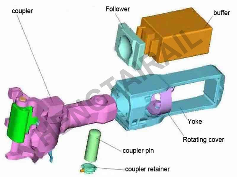 Customized Supply Freight Train Wagon Coupling CA-3 Coupler